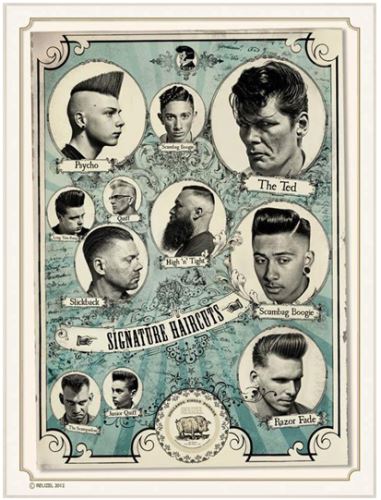 REUZEL Signature Haircuts Poster plakát